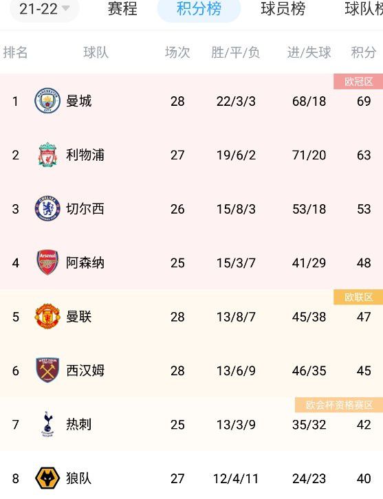 昔时那场惨烈的芝加哥年夜战，汽车人固然成功击退了霸天虎的进侵，却也让地球人对他们掉往了应有的信赖与尊敬。由美国中情局组建的“墓风”军队对所有的变形金刚进行无不同的猎杀，一时候汽车人和霸天虎全都在地球不见了踪迹。某天，栖身在得州的崎岖潦倒机械发现家凯德·伊格（马克·沃尔伯格 Marky Mark 饰）买回来一辆破旧的卡车车头，谁知那竟是处在休眠中的汽车人首级擎天柱。嗅到气味的墓风军队簇拥而至，复苏后的擎天柱救走了凯德一家，也和散落在各个角落的汽车人接踵获得联系。另外一方面，疯狂的人类科学家从变形金刚的残骸中获知了他们变形的奥秘，并诡计借此制造出人造金刚，而脱胎自威震天的惊破天恰是他们的满意作品和催命死神。新一轮的危机卷土而来，地球面对更年夜的灾害……